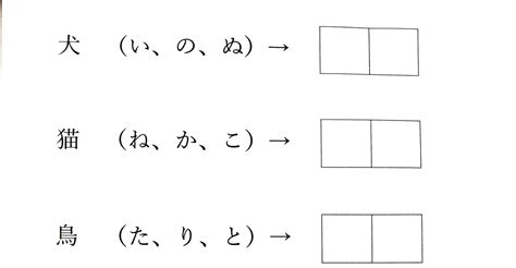 音韻五行